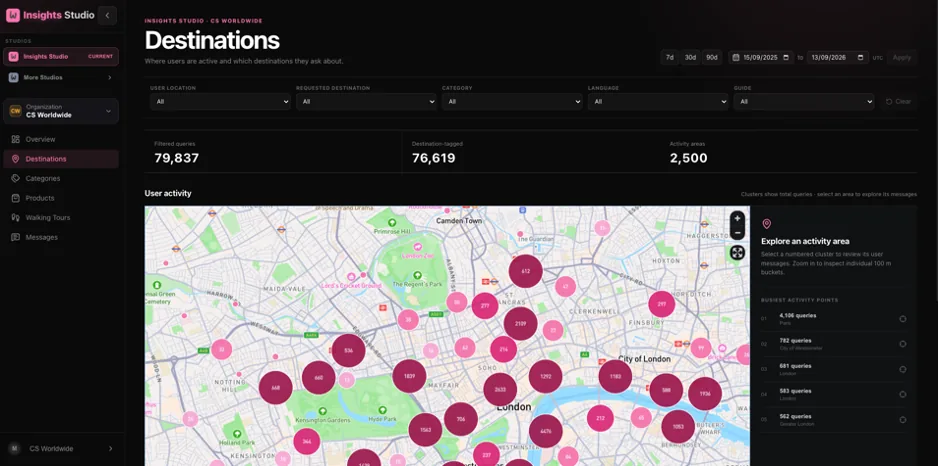 iWander Insights dashboard: traveller activity heatmap